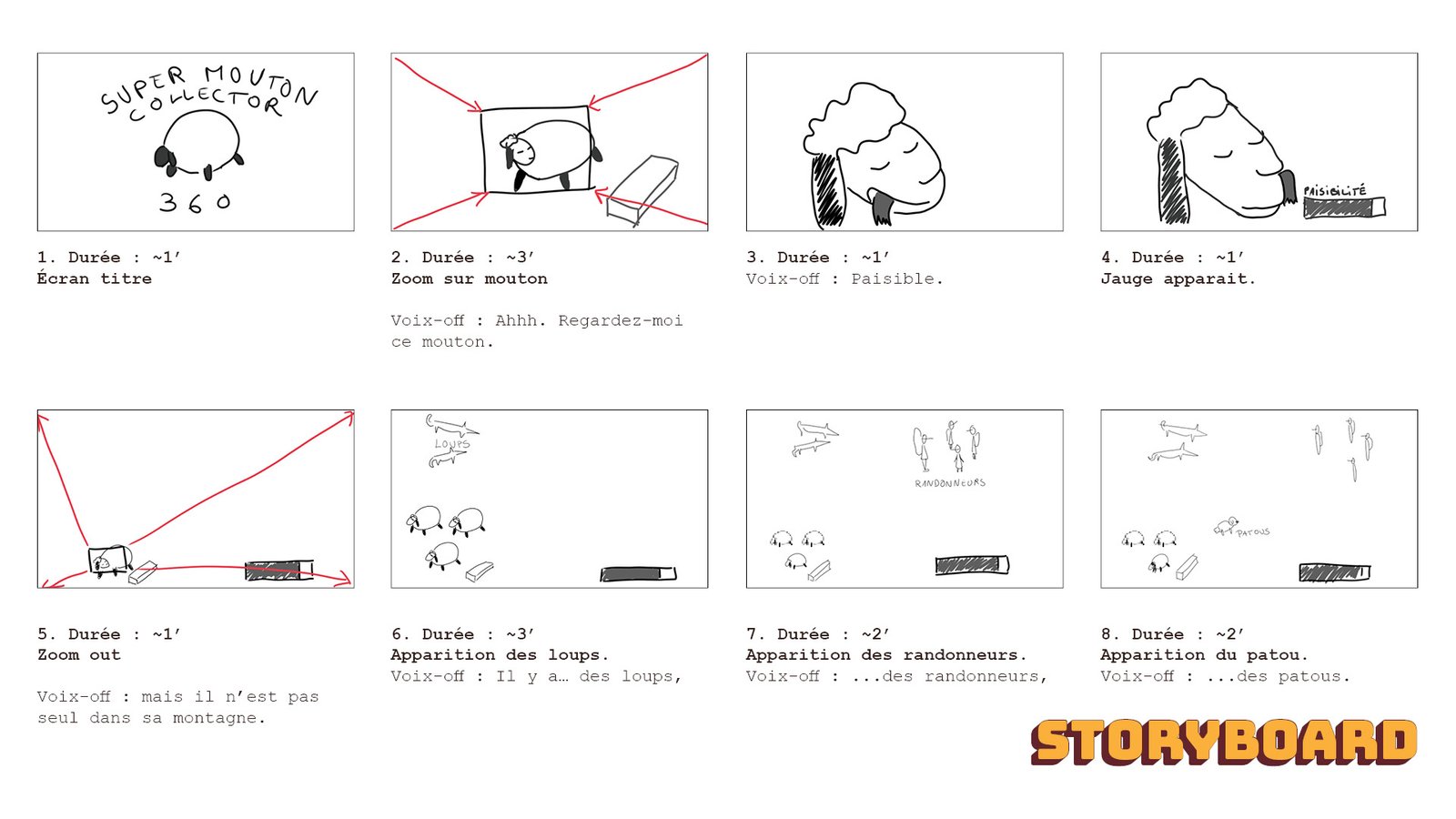 Storyboard Alpage Simulator 2200 p1 Storyboard de l'animation "Alpage simulator 2200"