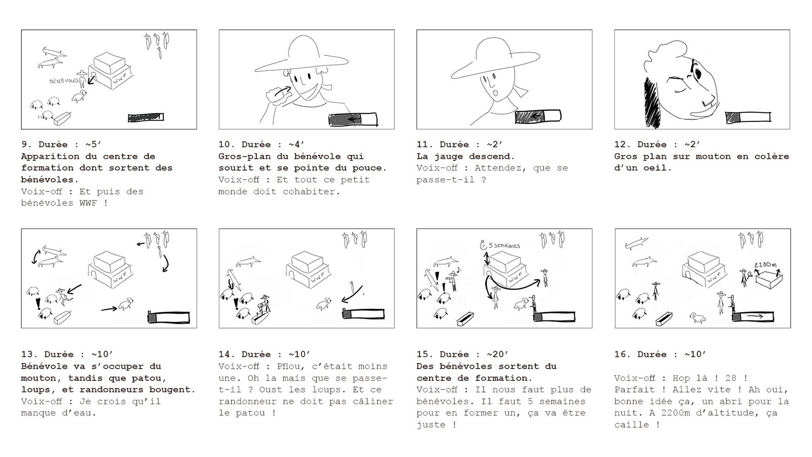 Storyboard Alpage Simulator 2200 p2 Storyboard de l'animation "Alpage simulator 2200"