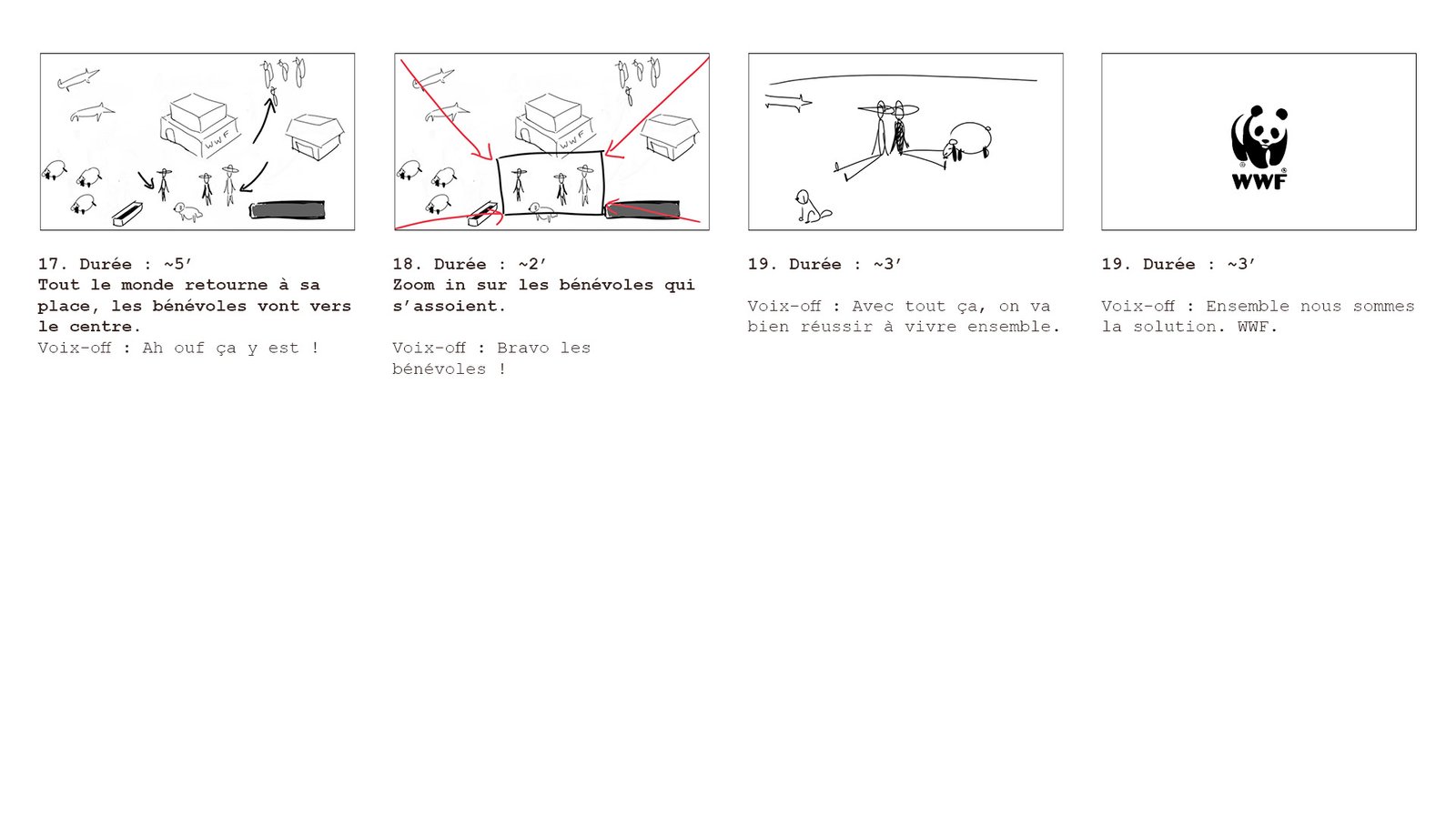 Storyboard Alpage Simulator 2200 p3 Storyboard de l'animation "Alpage simulator 2200"